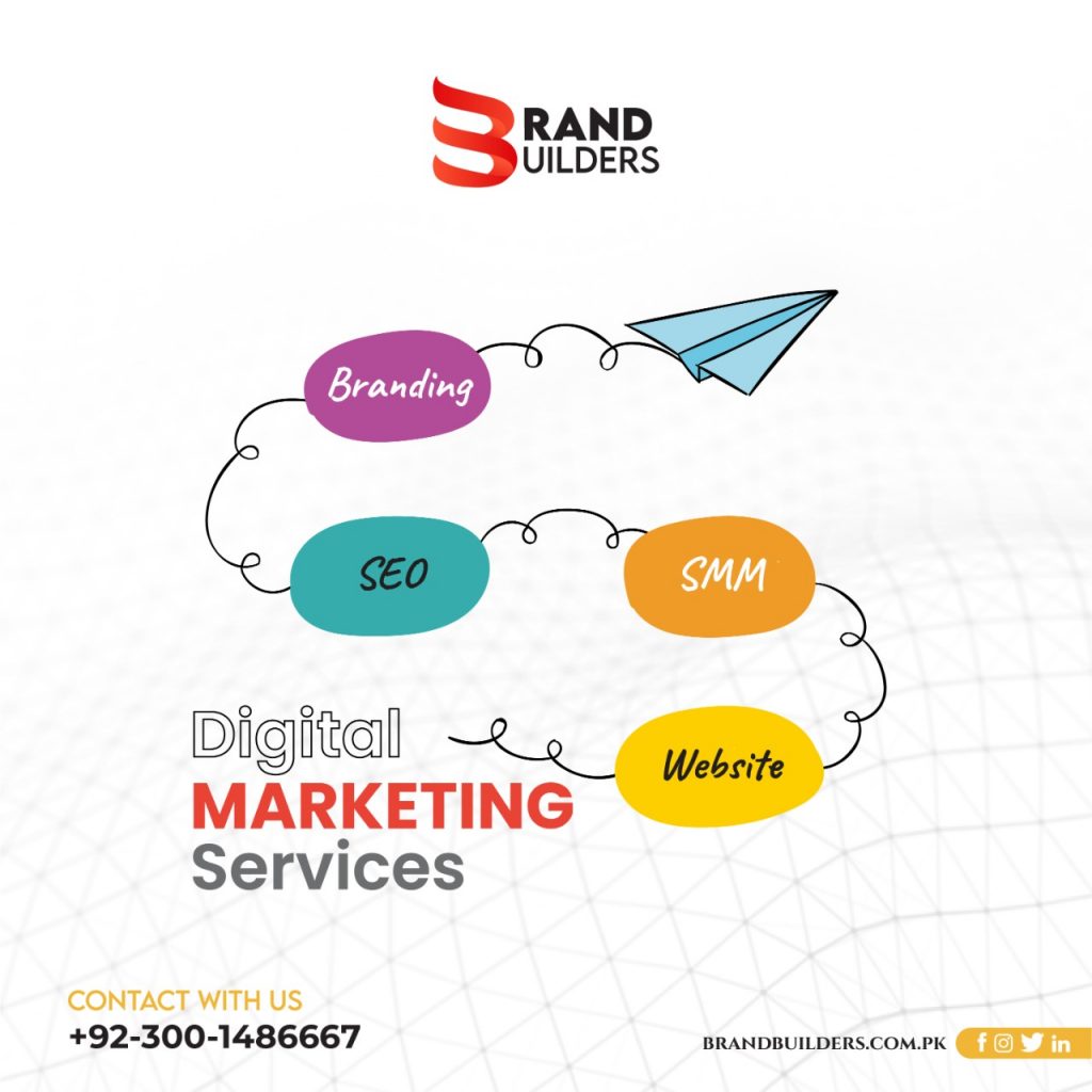 Benefits of Digital Marketing services