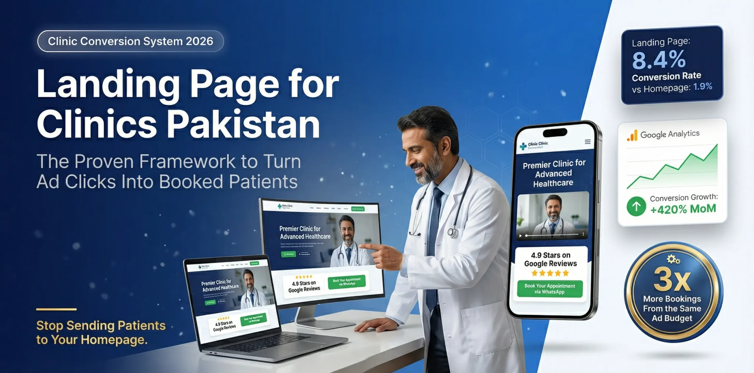 Landing Page for Clinics Pakistan