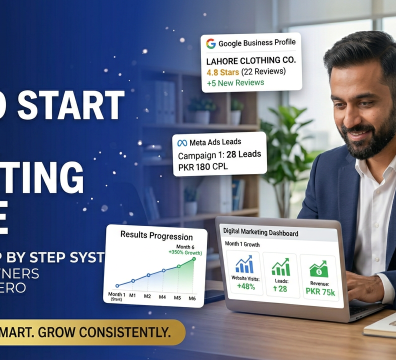 How to Start Digital Marketing Lahore